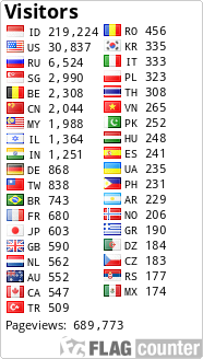 free counters