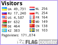 free counters