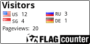 free counters