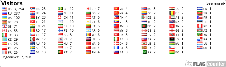 free counters