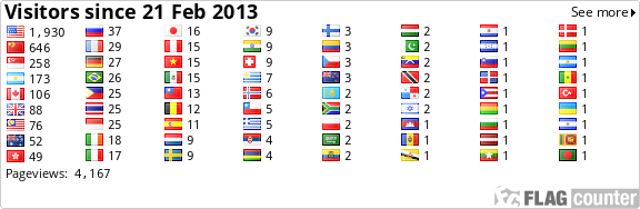 Flag Counter