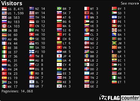 free counters