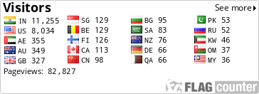 free counters