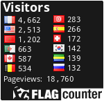 free counters