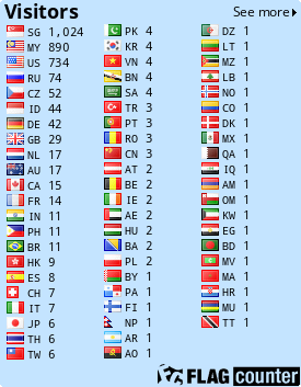 free counters