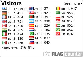free counters