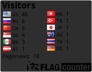 free counters