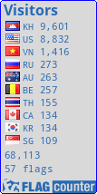 free counters