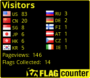 Flag Counter