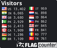 free counters