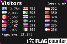 free counters