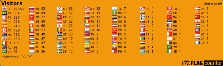 free counters