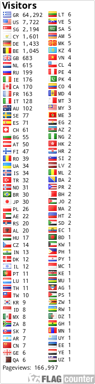 Free counters!