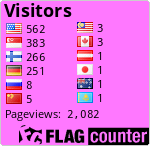 free counters