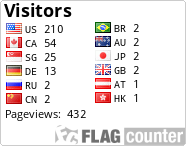 free counters