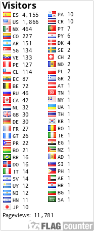 free counters