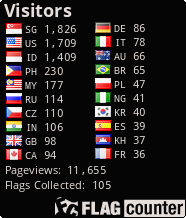 free counters