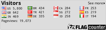 Flag Counter