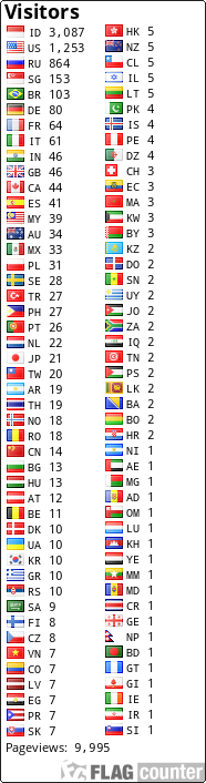free counters