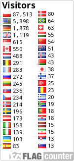 free counters