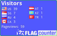 Free counters!