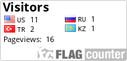 free counters