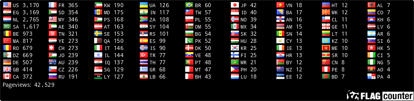 free counters