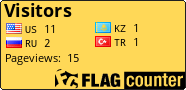 free counters