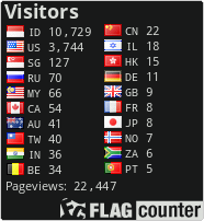 free counters