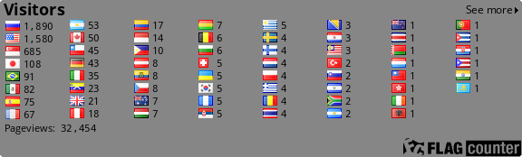 free counters
