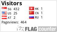 free counters