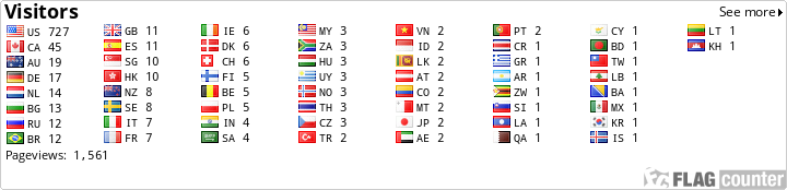free counters