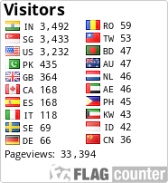 free counters