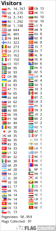 Free counters!