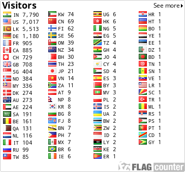 free counters