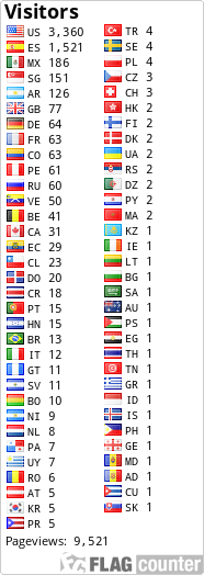 free counters
