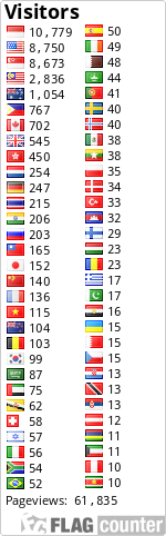 free counters