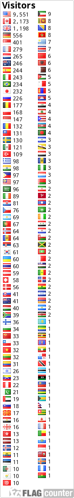 free counters