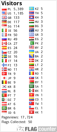 Free counters!