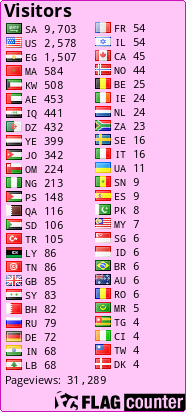 free counters