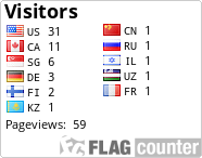 free counters
