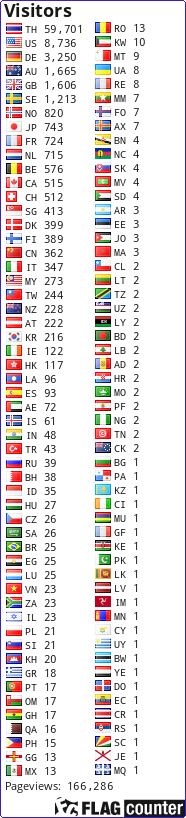 free counters
