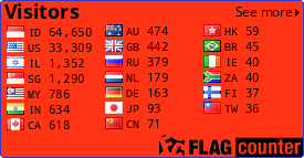 Flag Counter
