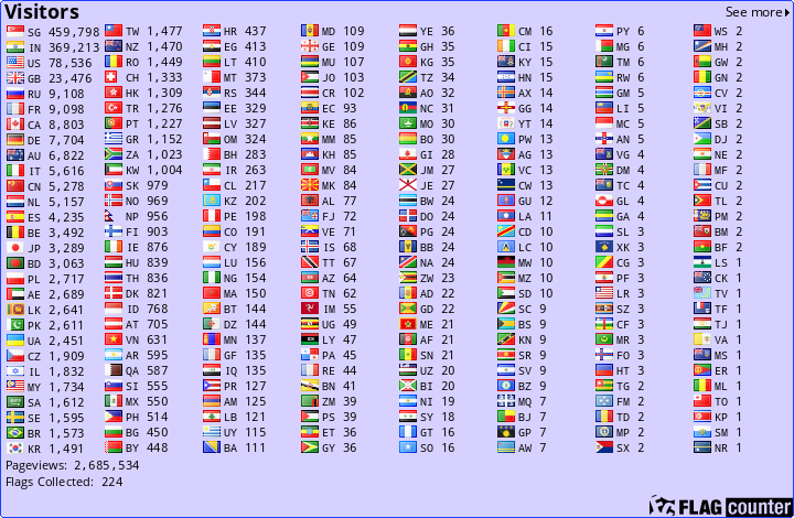 Free counters!