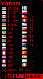 free counters