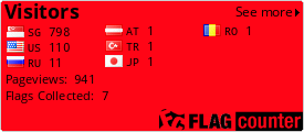 free counters