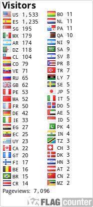 Free counters!