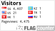free counters