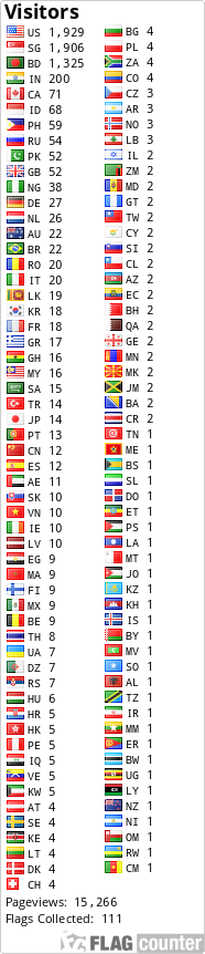free counters