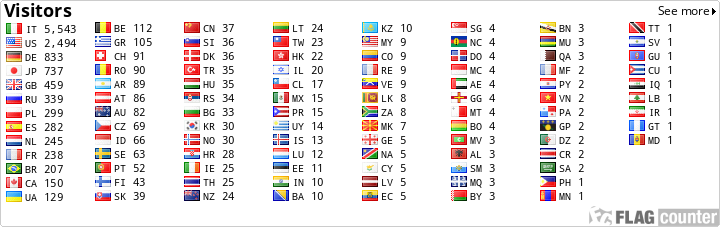 Free counters!